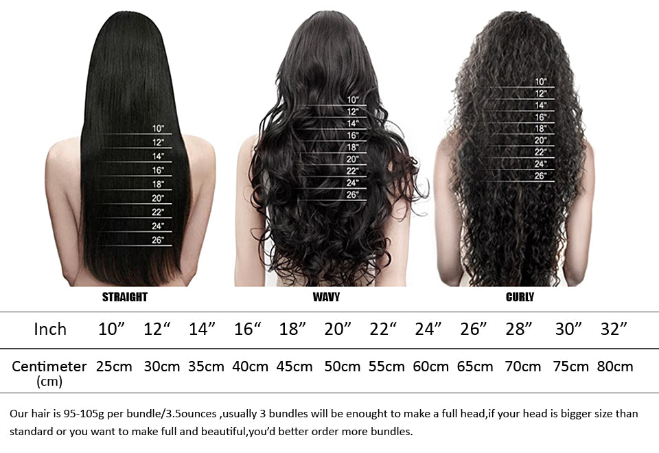 Wigs European And American Wigs, Ladies Small Curly Hair, Gradient Wigs, Chemical Fiber Headgear